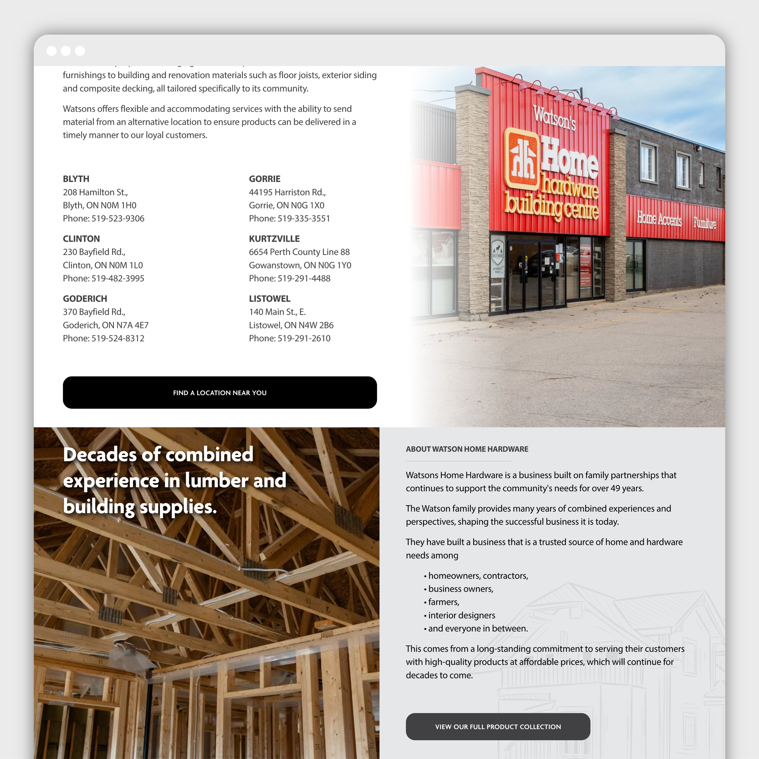 2-Watsons-Website-Design-BoulevardNorth-Website-Design-Ontario-Listowel-NorthPerth-SouthwesternOntario-Best-Website-Designer.png
