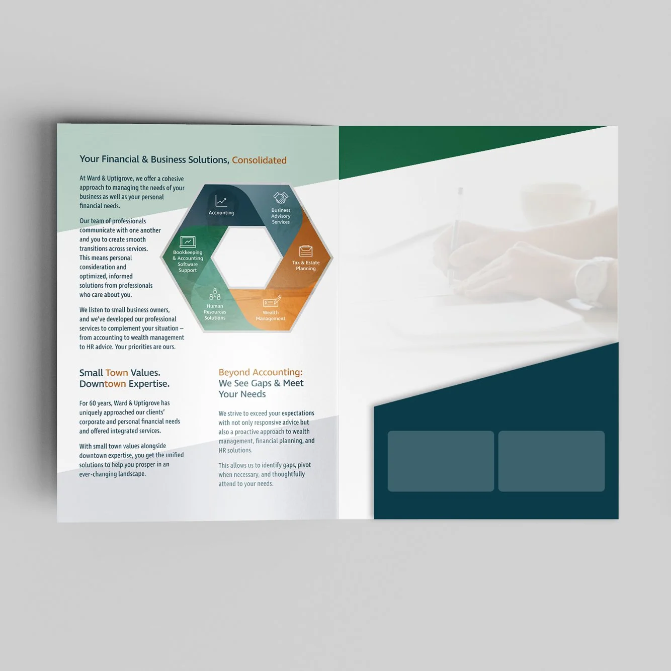 1-WardandUptigrove-CustomGraphic-Design-Presentation-Folder-BoulevardNorth-Logo-Branding-Website-Design-Ontario-Listowel-NorthPerth-SouthwesternOntario-Best-Graphic-Designer.jpg