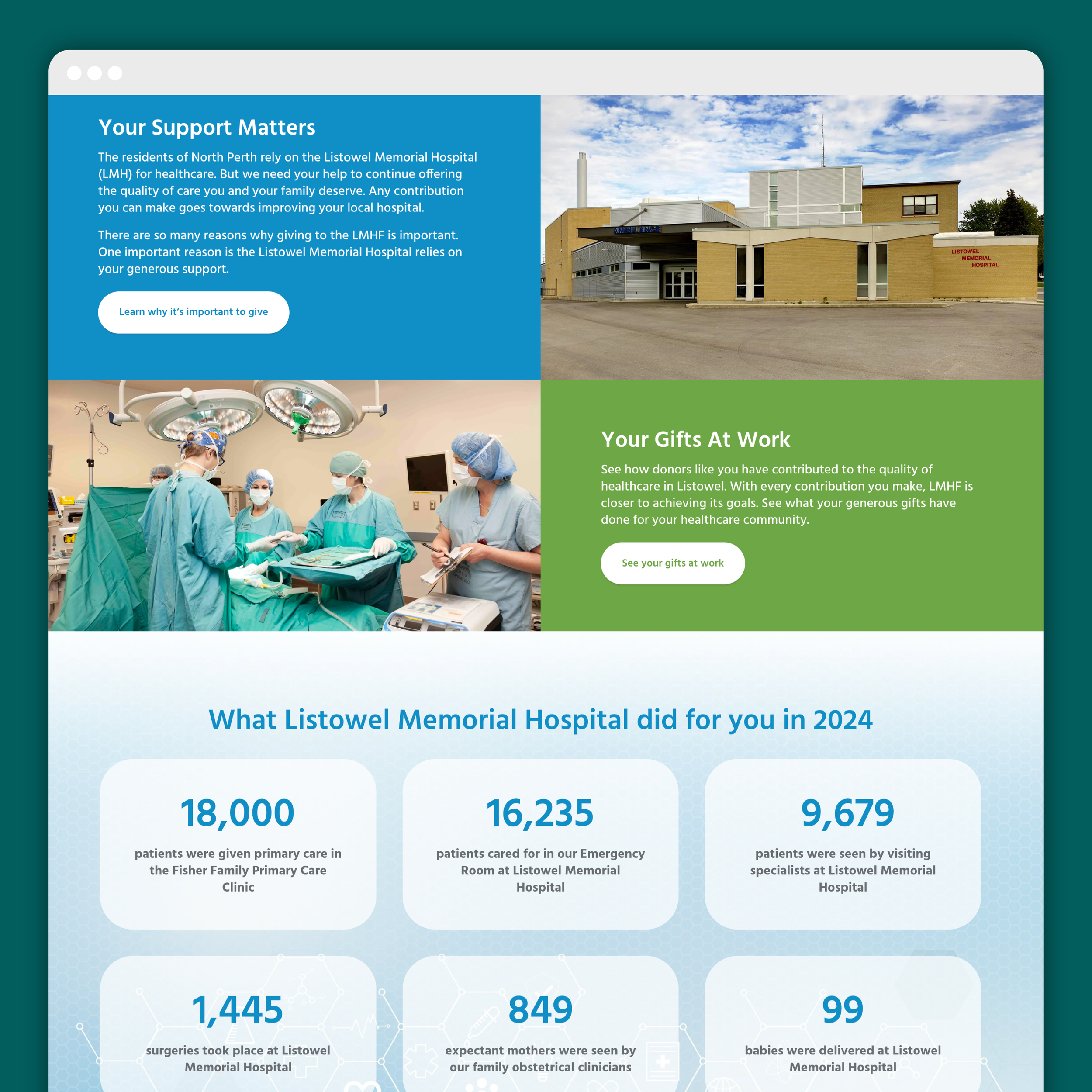 2-ListowelMemorialHospitalFoundation-Website-Design-BoulevardNorth-Website-Design-Ontario-Listowel-NorthPerth-SouthwesternOntario-Best-Website-Designer.png