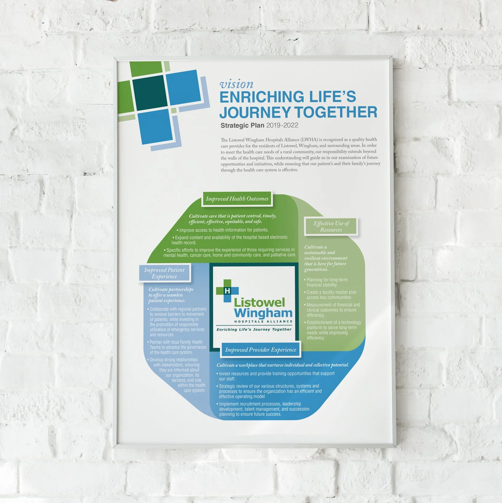 Plak-It Sign Design for LWHA