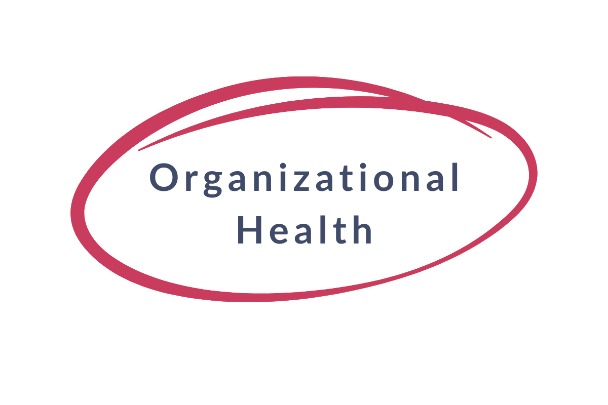 Why Organizations Fail to Stop Workplace Bullying