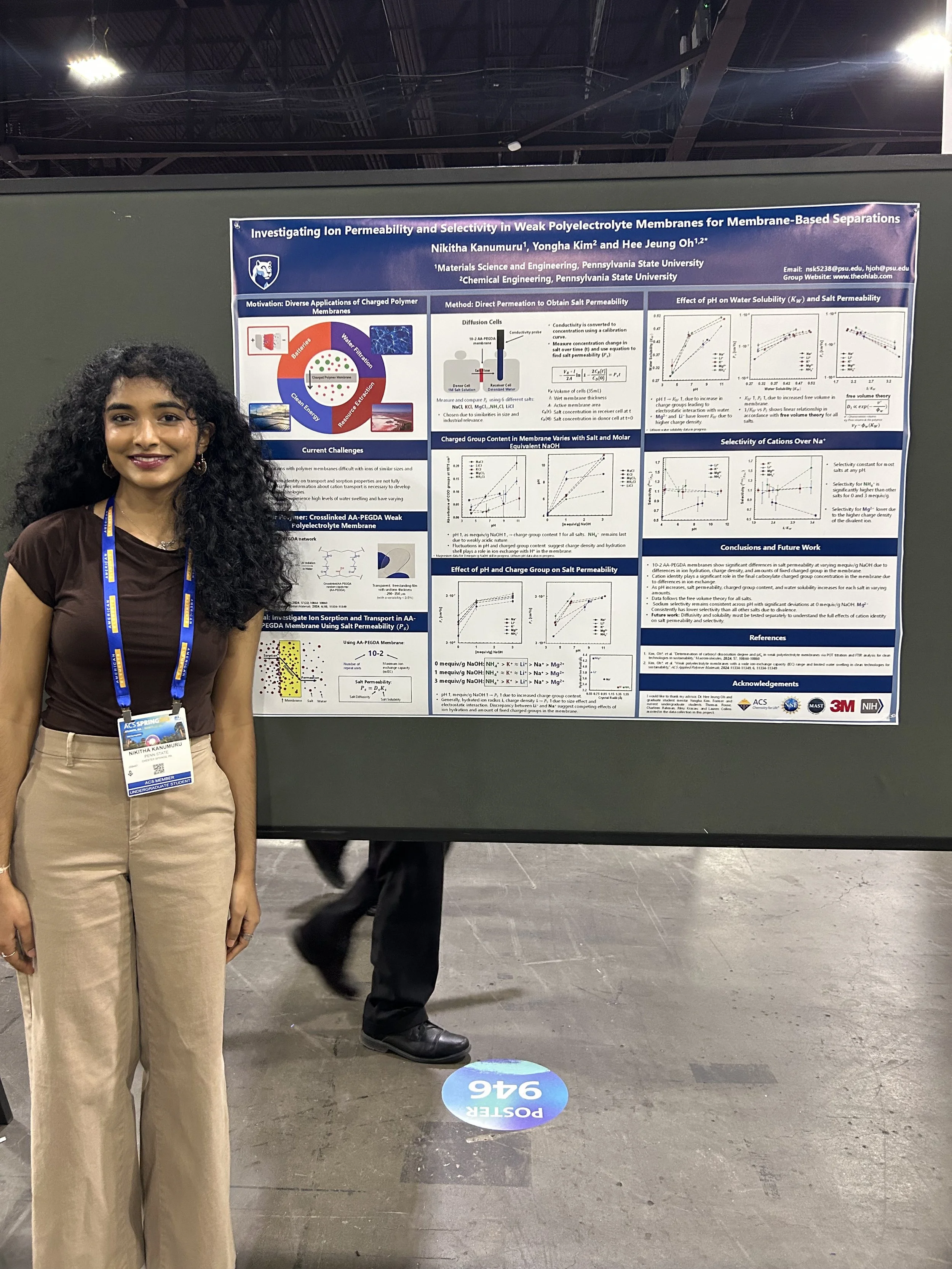Nikitha Kanumuru Presents Research at the 2026 ACS March Meeting