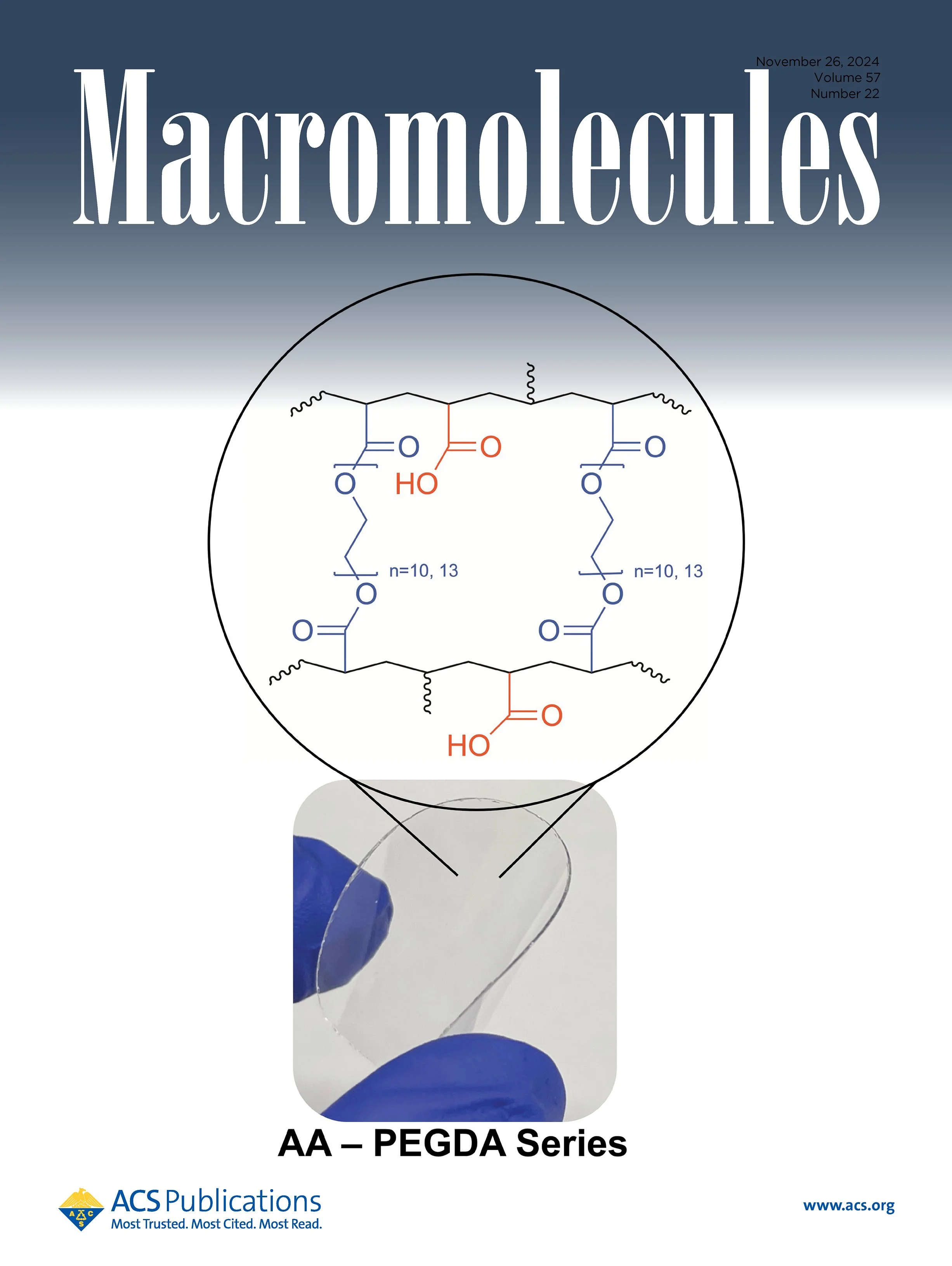 Yongha Kim’s Research Featured on the Cover of Macromolecules