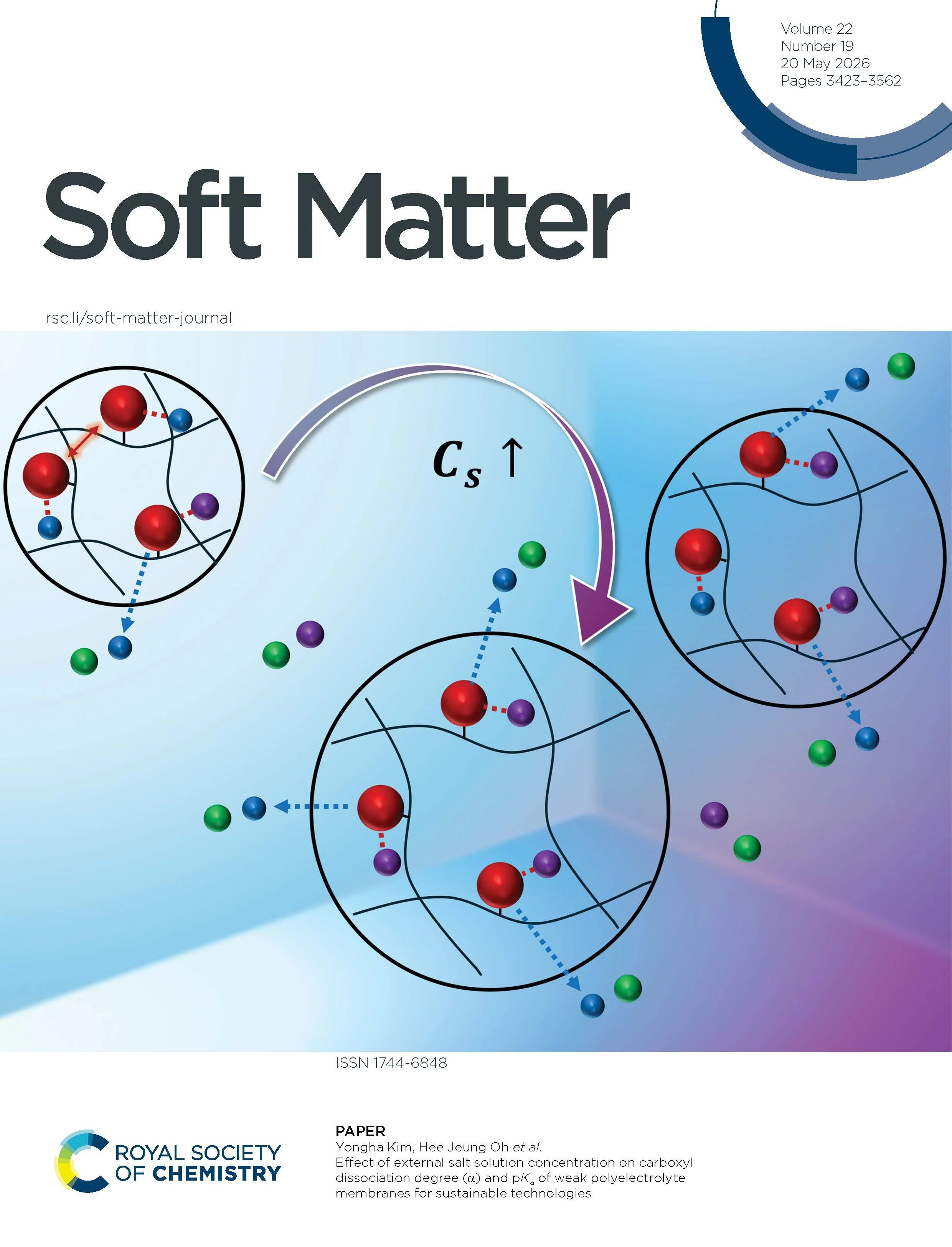 Yongha Kim’s Research Featured on the Cover of Soft Matter