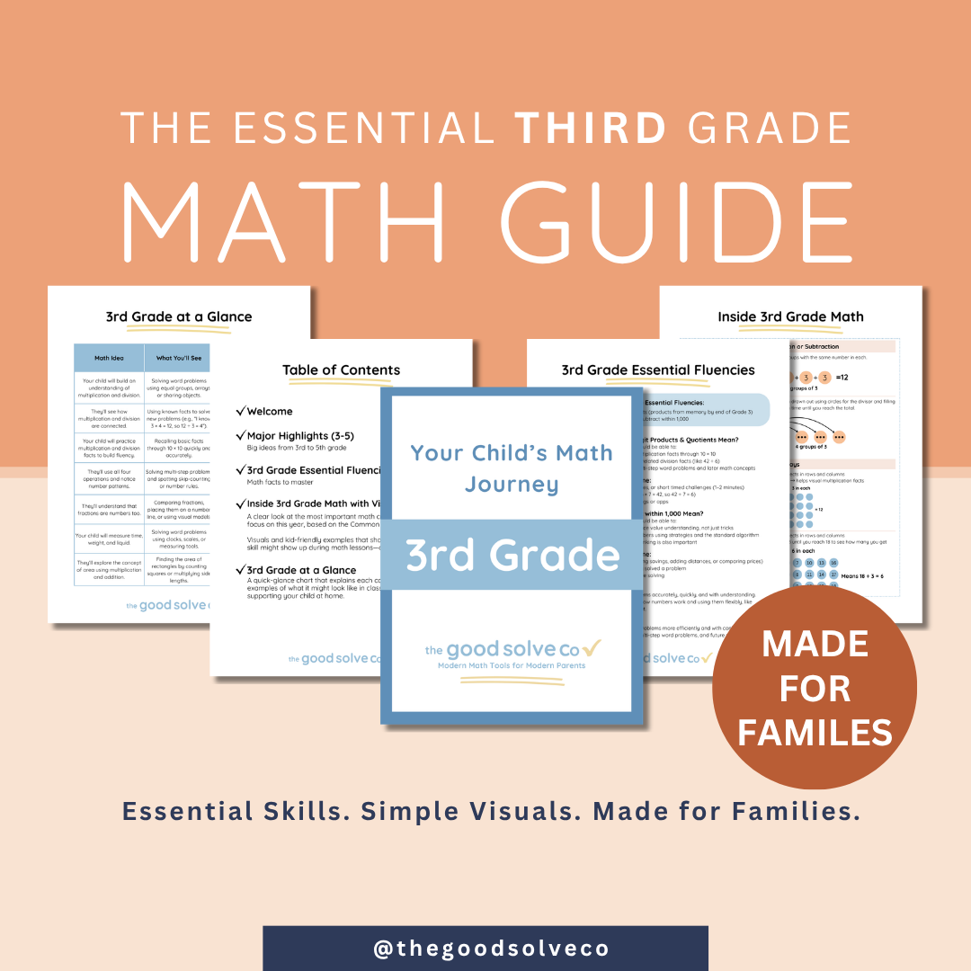 Third Grade Guide 2.png