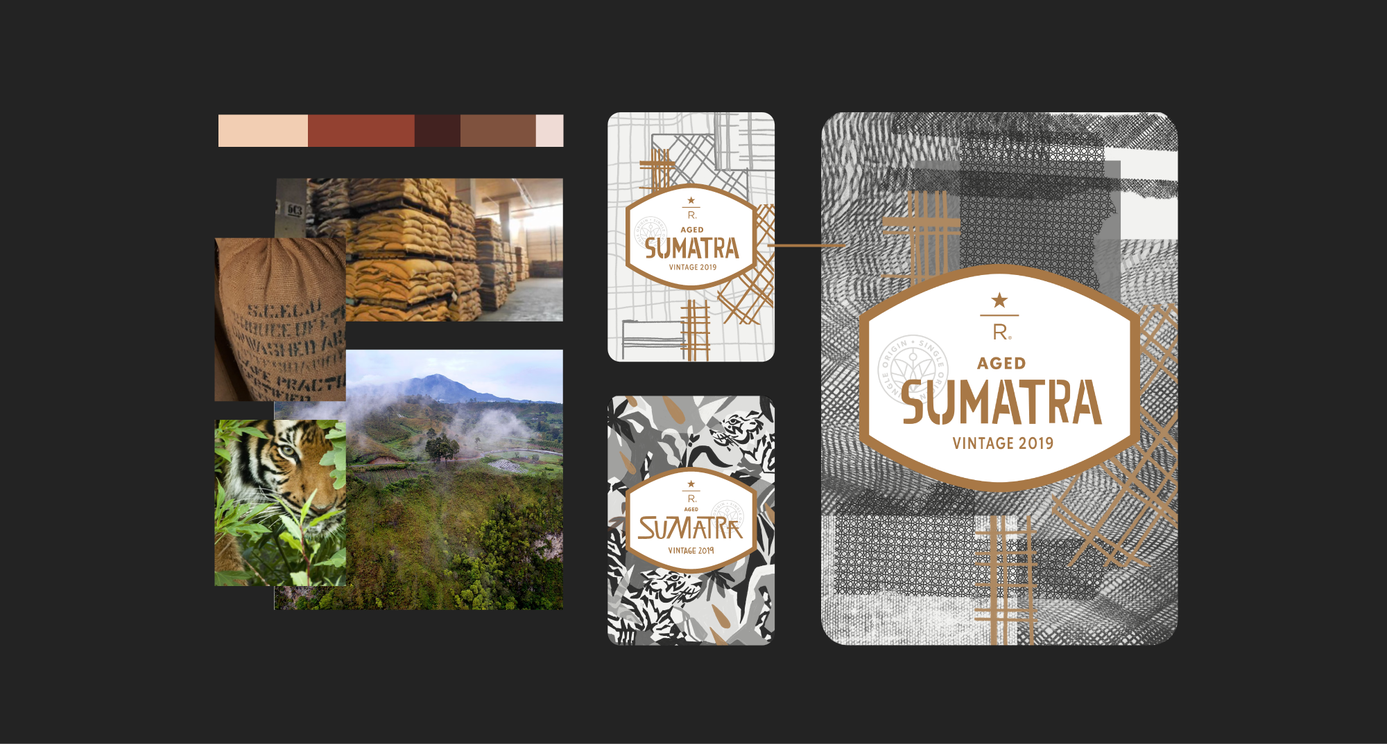 Starbucks Reserve Card Coffee Packaging Aged Sumatra Vintage 2019 security envelope design moodboard