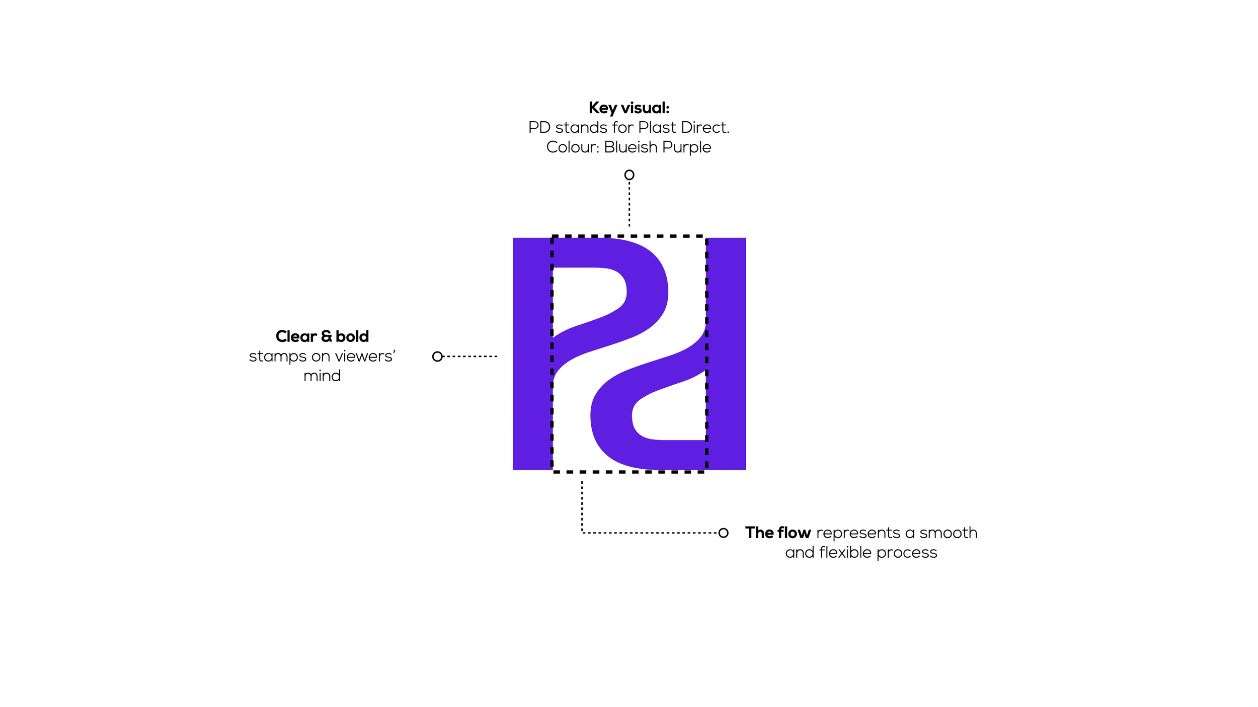 Screenshot 2025-08-21 at 08.55.03.png