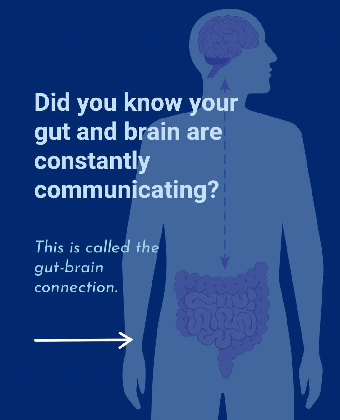 Your gut and brain are always talking to each other! 🧠💚

From &ldquo;butterflies&rdquo; before a big event to the way stress can affect your stomach, the gut-brain connection plays an important role in how we feel and function.

Research is still u