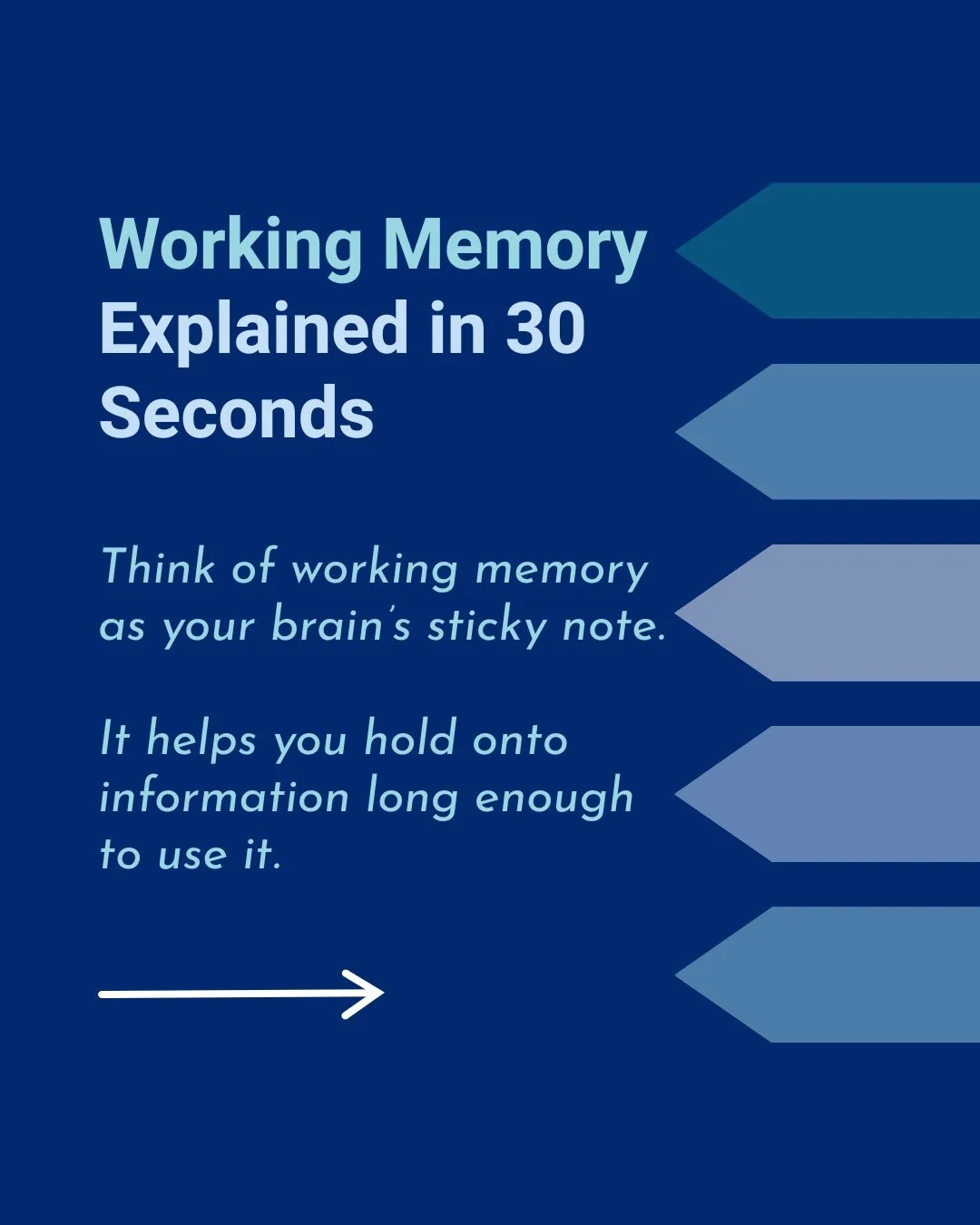 Ever wonder why your child can understand a direction one minute and forget it the next?

It may not be a matter of trying harder. Working memory helps us hold onto information long enough to use it&mdash;and some kids need a little extra support wit