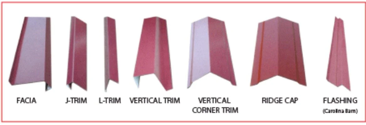 Different types of roofing trim pieces labeled as facia, J-trim, L-trim, vertical trim, vertical corner trim, ridge cap, and flashing.