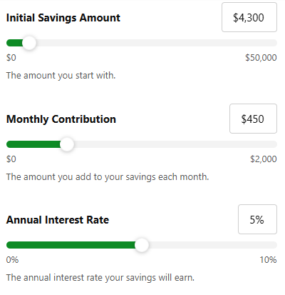 Financial Calculators