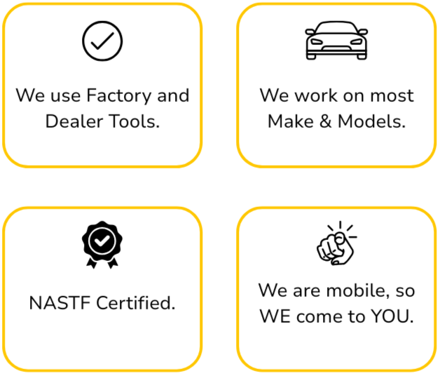 Four informational icons with text about car work services. First icon: checkmark in a circle, text: "We use Factory and Dealer Tools." Second icon: front view of a car, text: "We work on most Make & Models." Third icon: NASTF certification badge, text: "NASTF Certified." Fourth icon: fist with a lightning bolt, text: "We are mobile, so WE come to YOU."