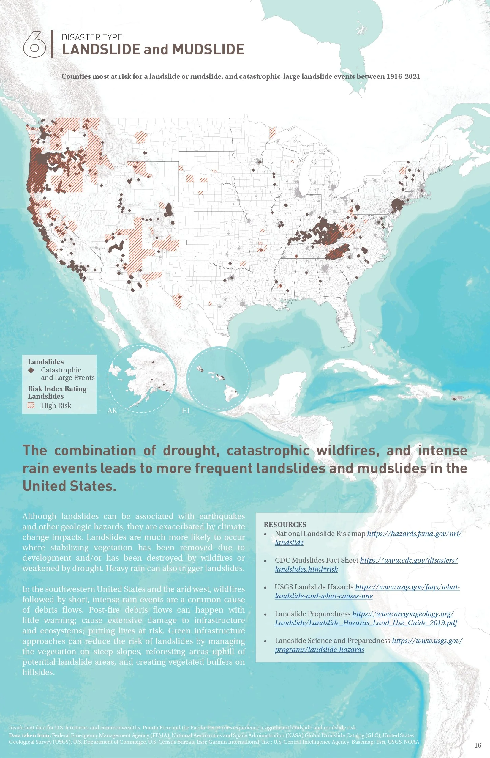 22_08_12 Typologies Matrix Final_page-0016.jpg
