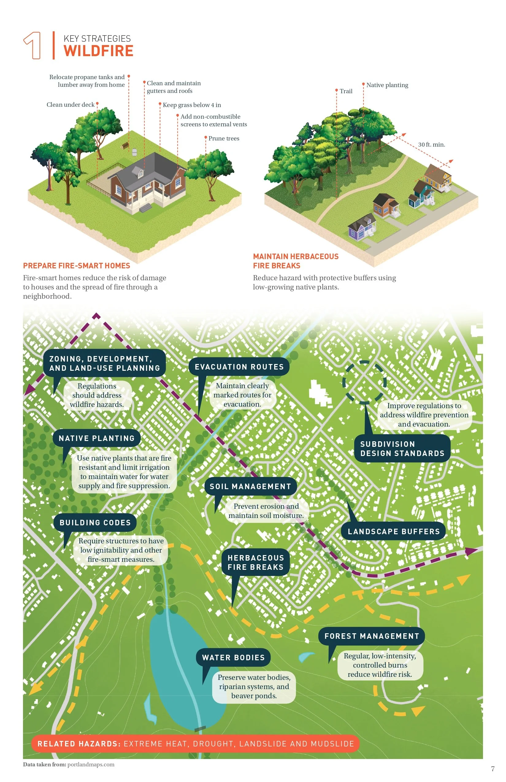 22_08_12 Typologies Matrix Final_page-0007.jpg