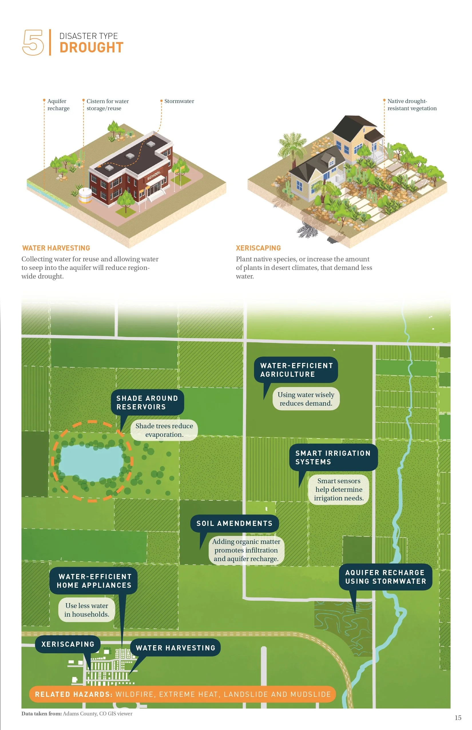 22_08_12 Typologies Matrix Final_page-0015.jpg