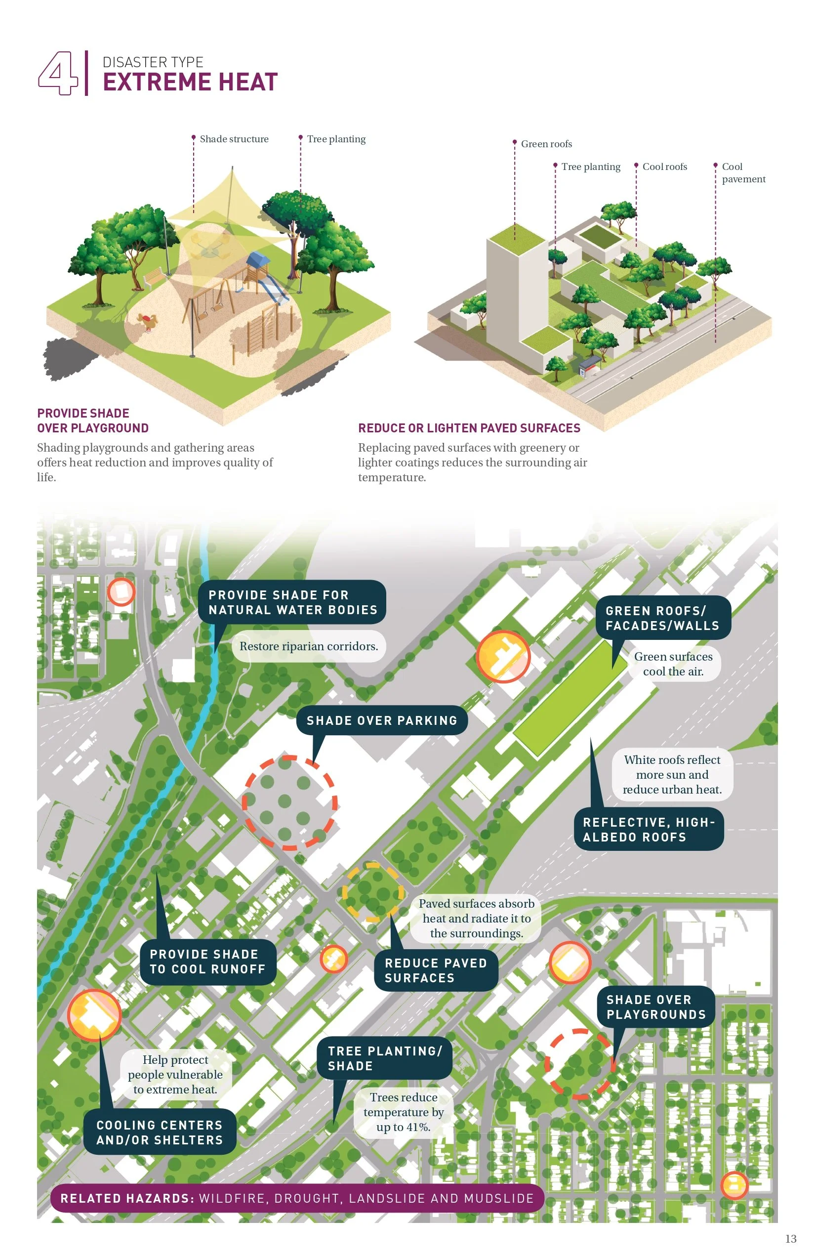 22_08_12 Typologies Matrix Final_page-0013.jpg
