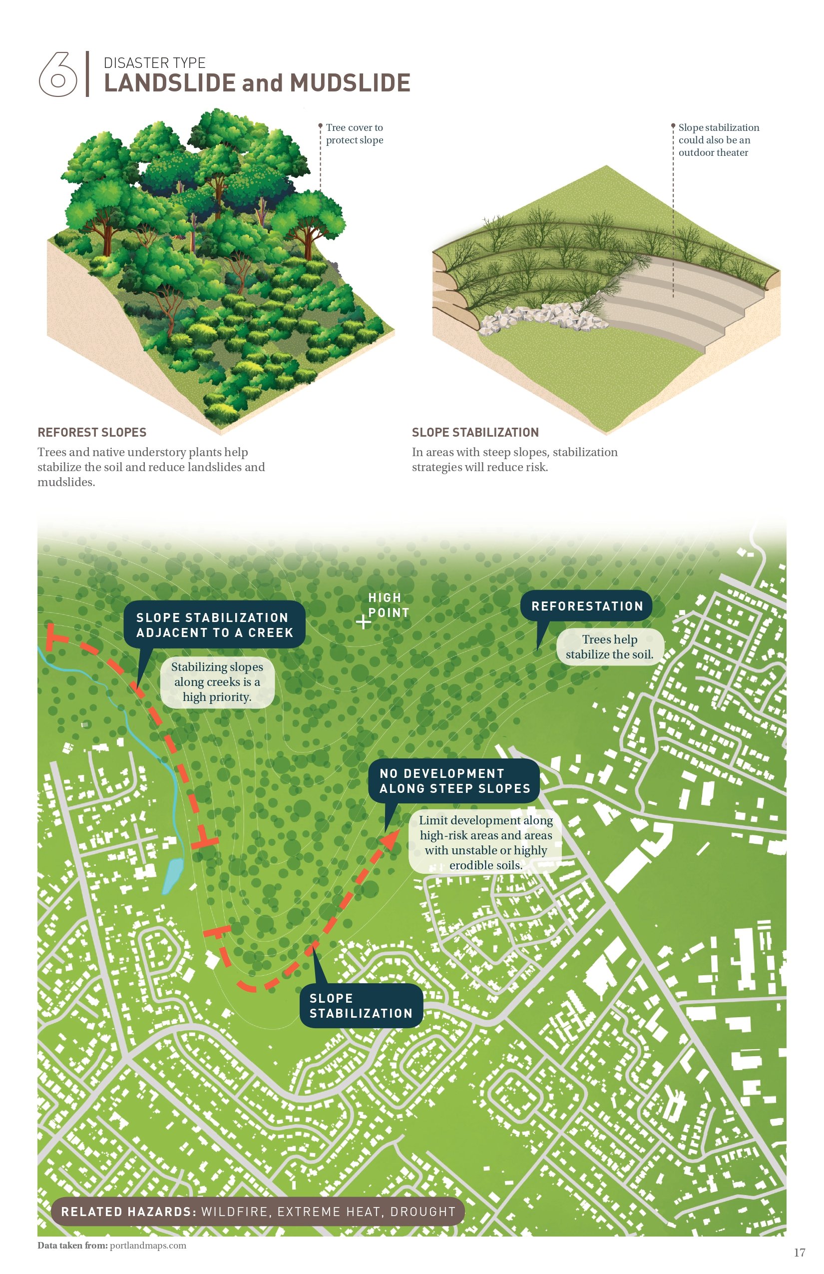 22_08_12 Typologies Matrix Final_page-0017.jpg