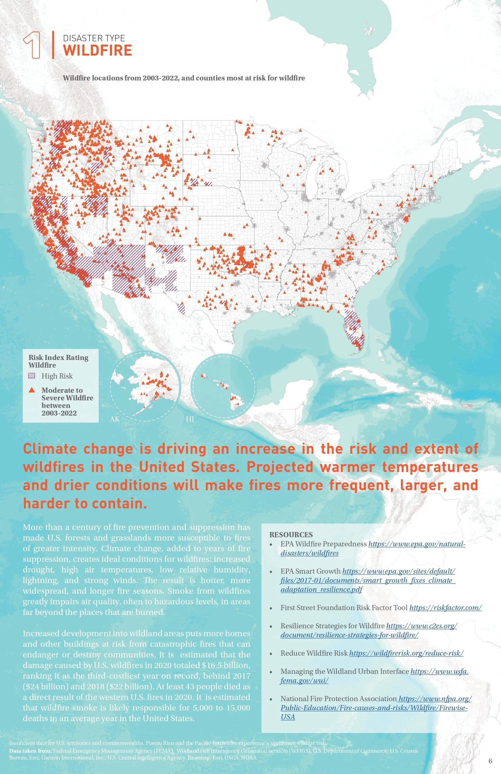 22_08_12 Typologies Matrix Final_page-0006.jpg
