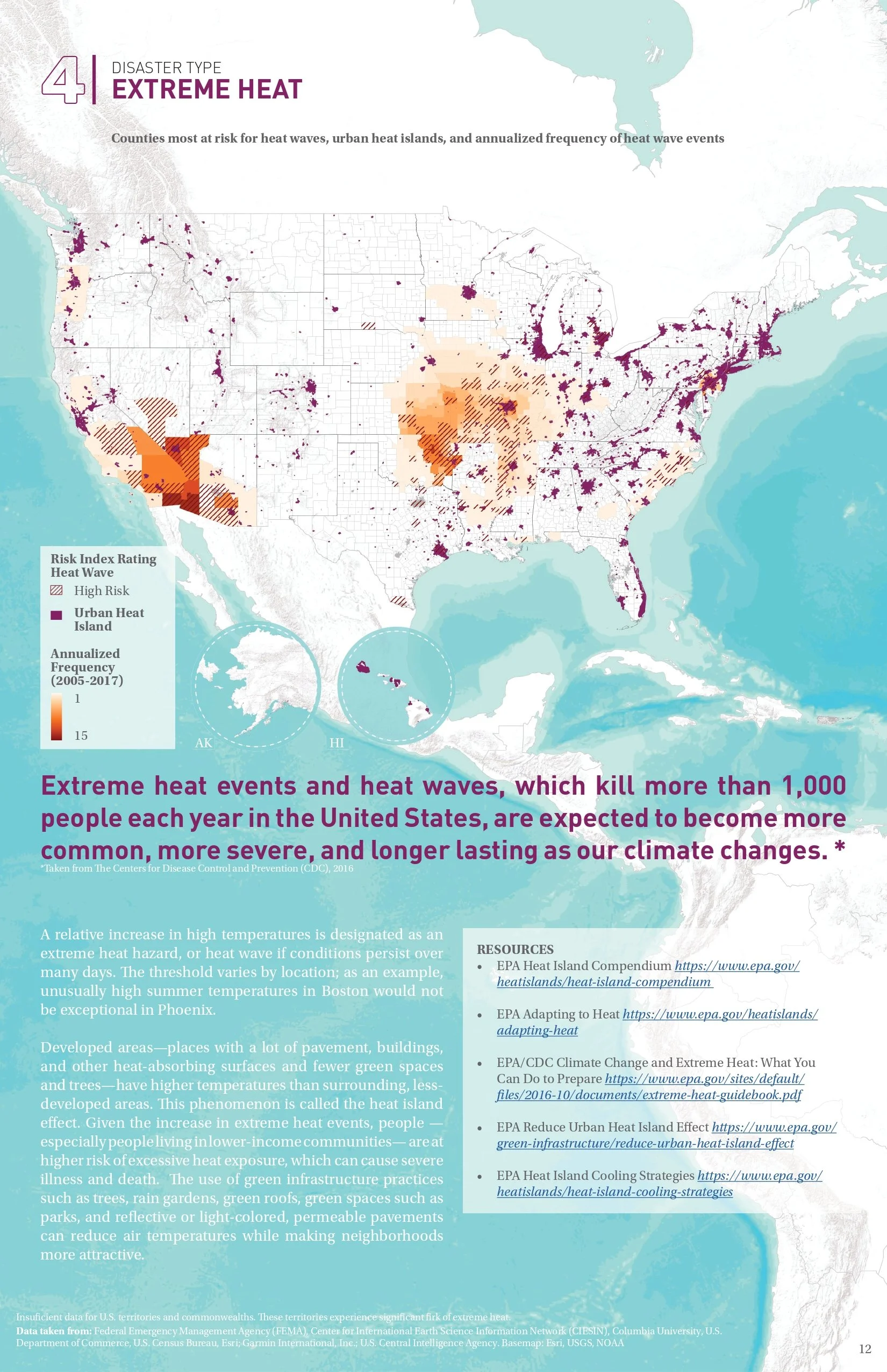 22_08_12 Typologies Matrix Final_page-0012.jpg