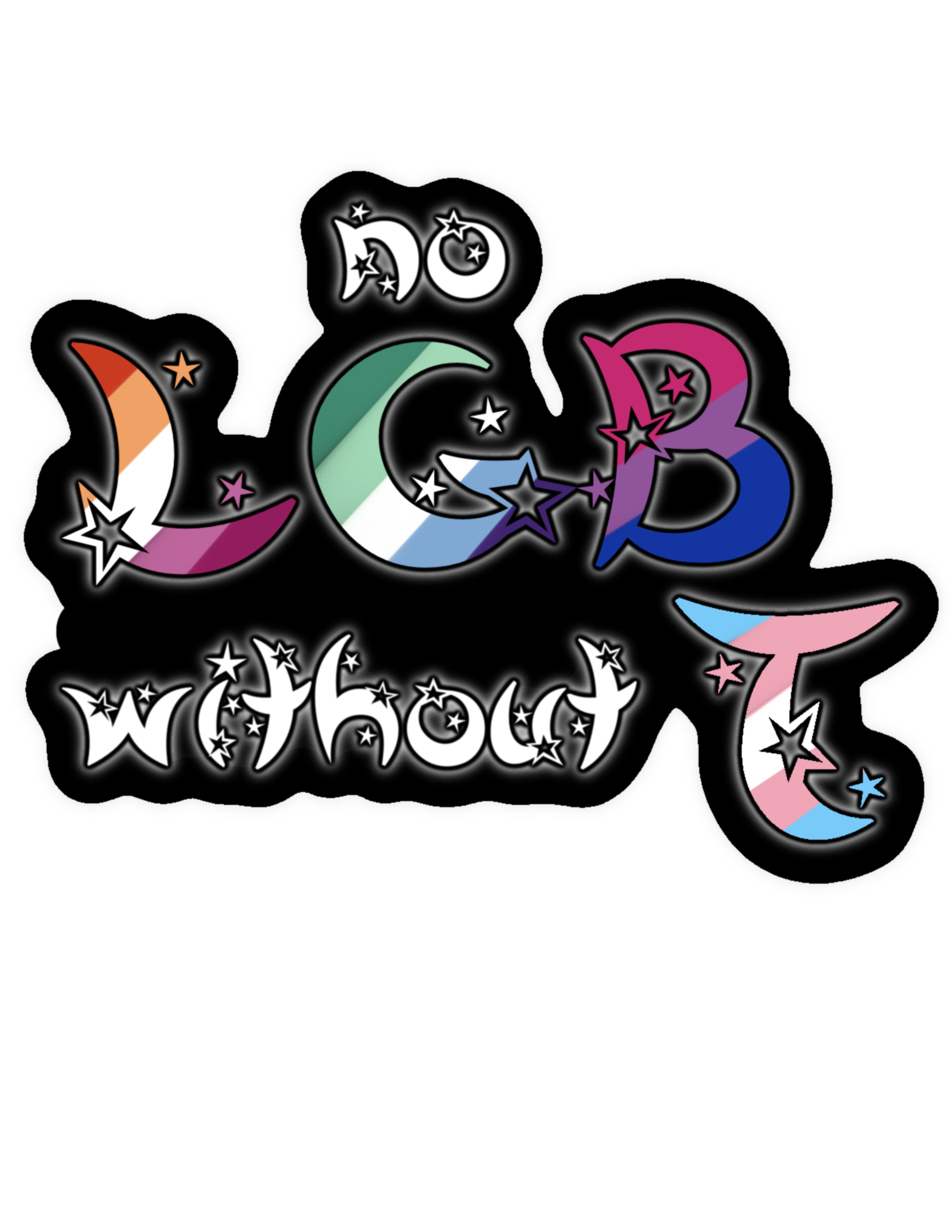 no LGB without T
