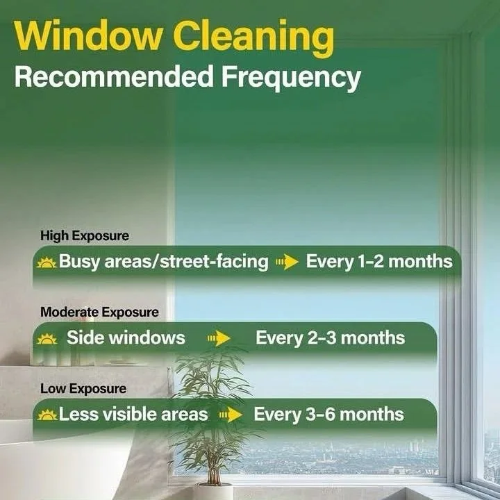 Keep Your Windows Sparkling Clean with the Right Cleaning Frequency! 🧼✨
