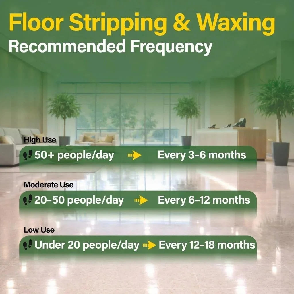 🌟 Floor Stripping &amp; Waxing: How Often Do You Really Need It?