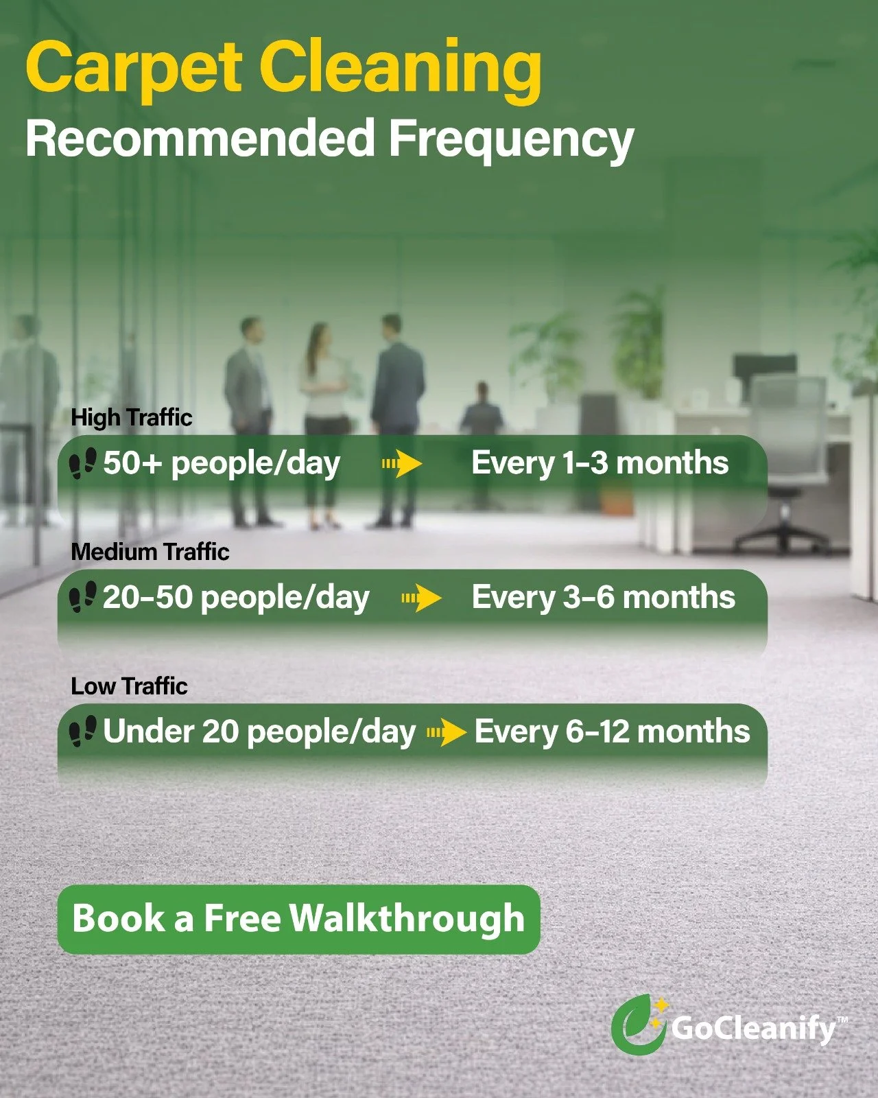 Commercial carpet cleaning recommended frequency chart for offices based on traffic levels in Berkeley, CA