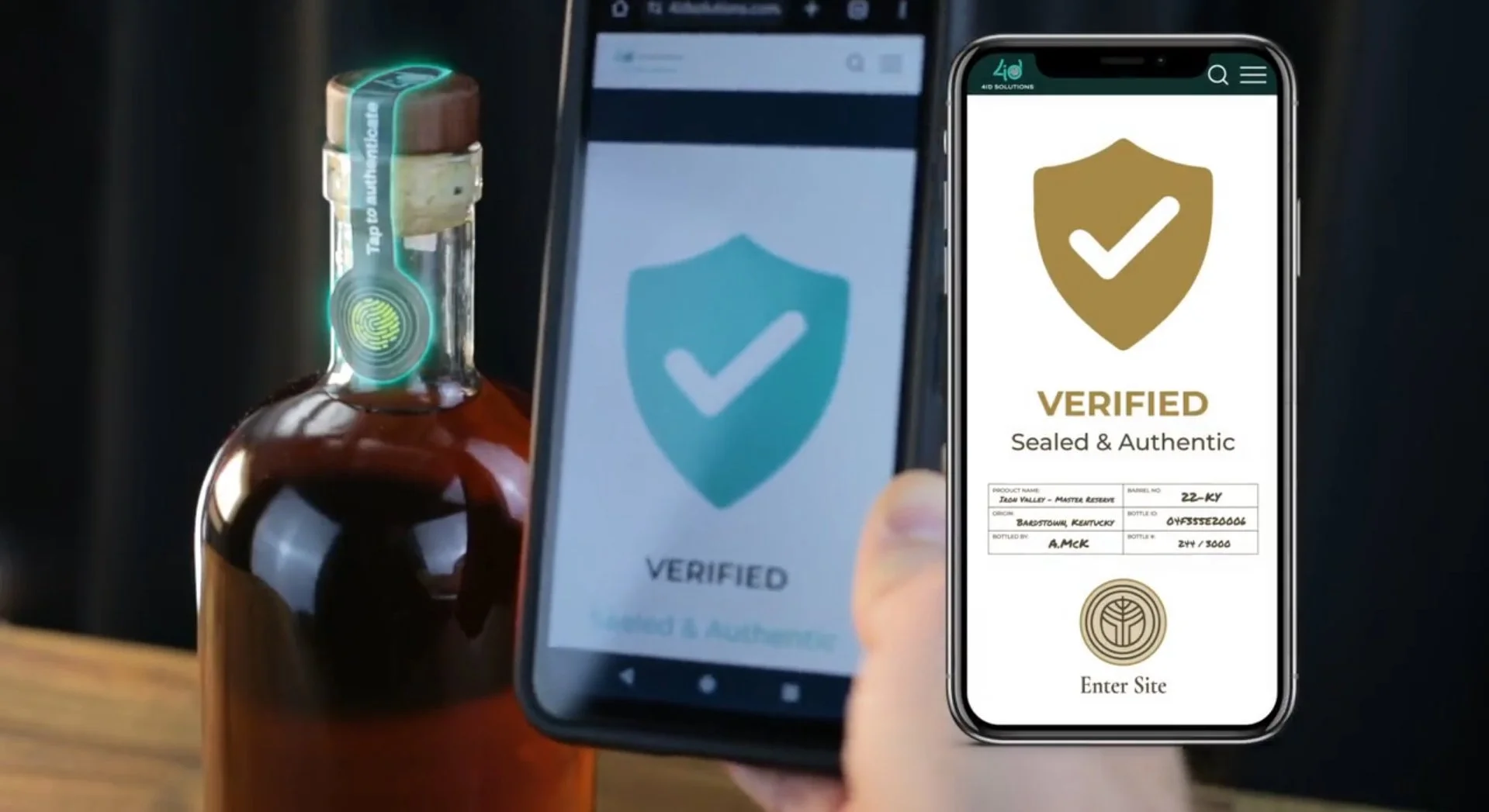 Product Authentication & Consumer Engagement