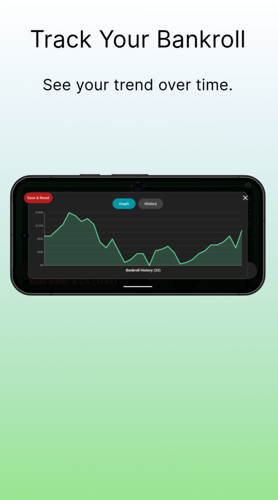 Line chart showing bankroll history and performance tracking over multiple sessions.