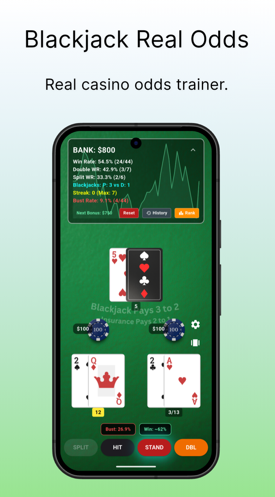 Mobile blackjack gameplay showing player hands, dealer upcard, and win probability.