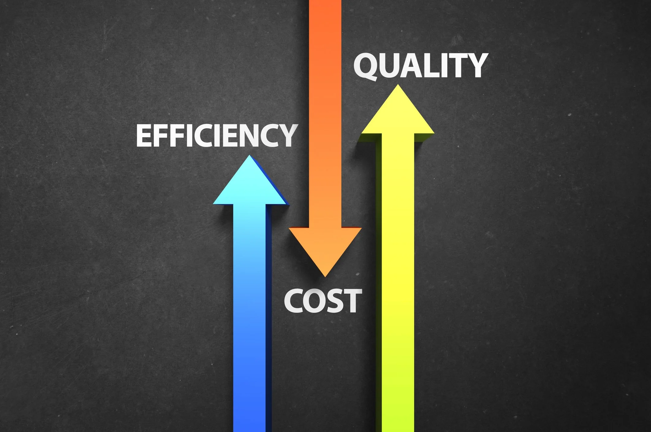Price‑to‑Win and What It Means for Customers