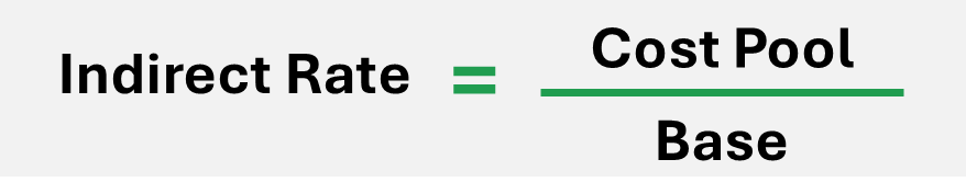 Graphic defining causal and beneficial cost relationships in indirect rate allocation — causal means the base causes the indirect costs; beneficial means the base benefits from them.