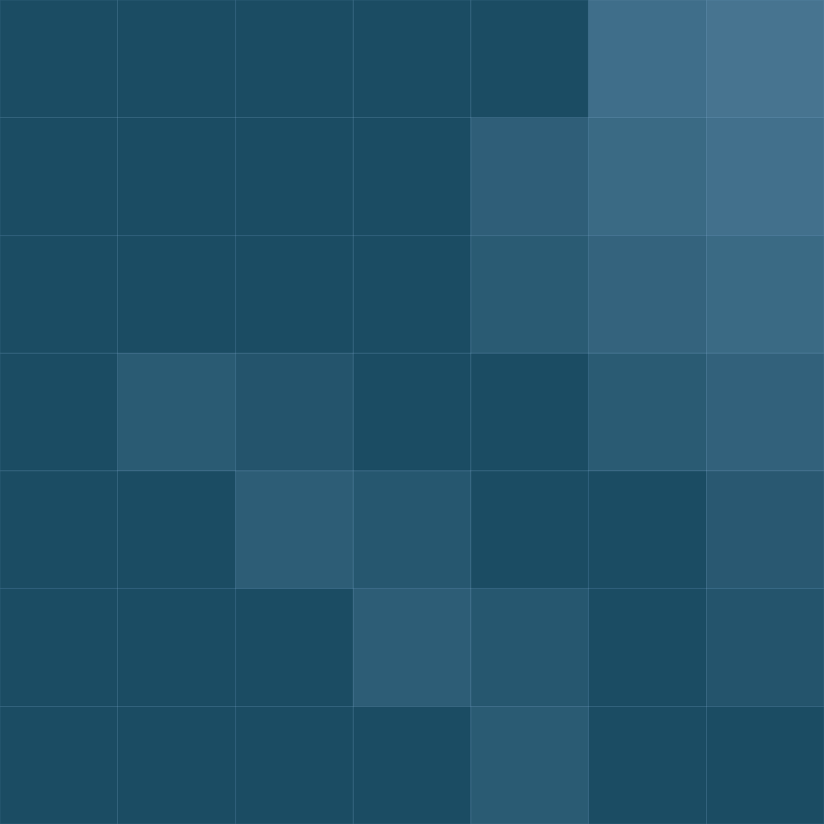 Best Fintech Content Marketing Agencies and Partners (Based on Recommendations)