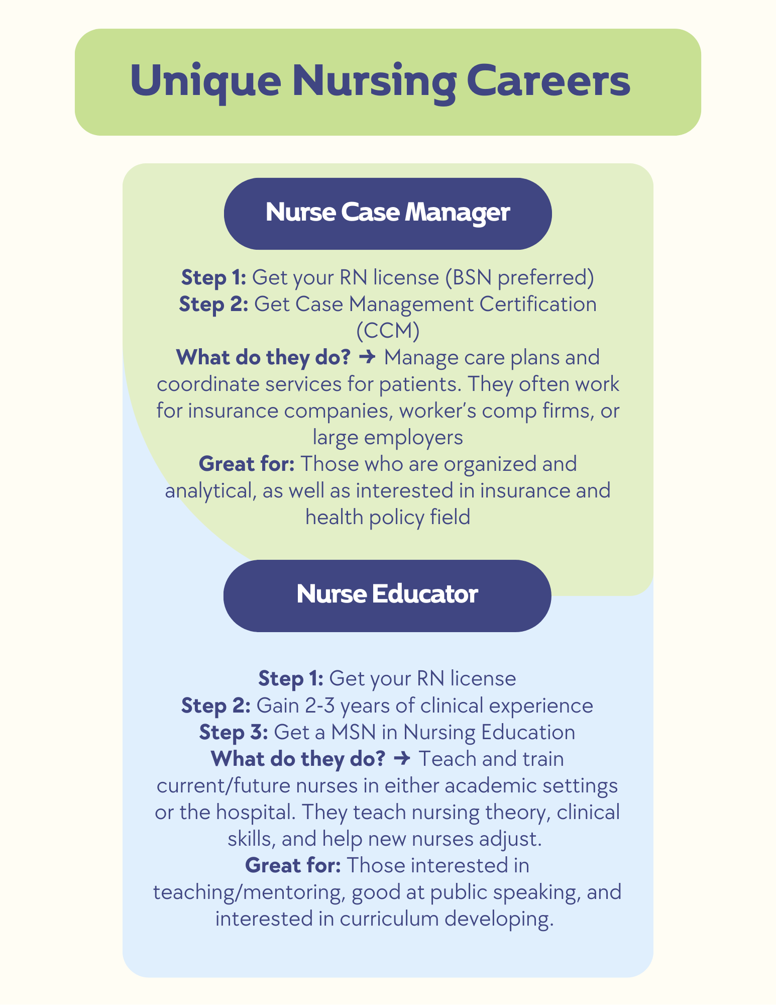 Unique Nursing Careers (2).png