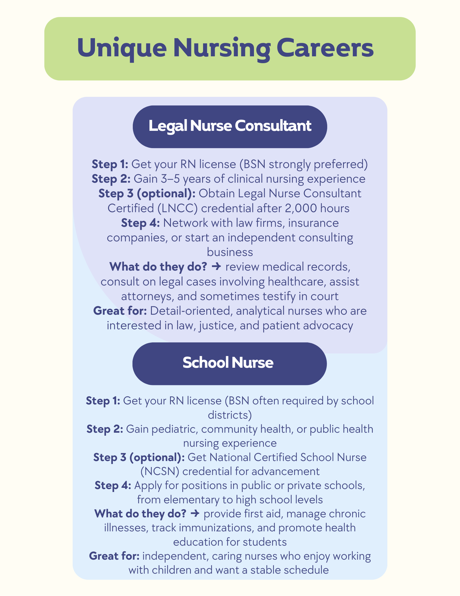 Unique Nursing Careers (4).png
