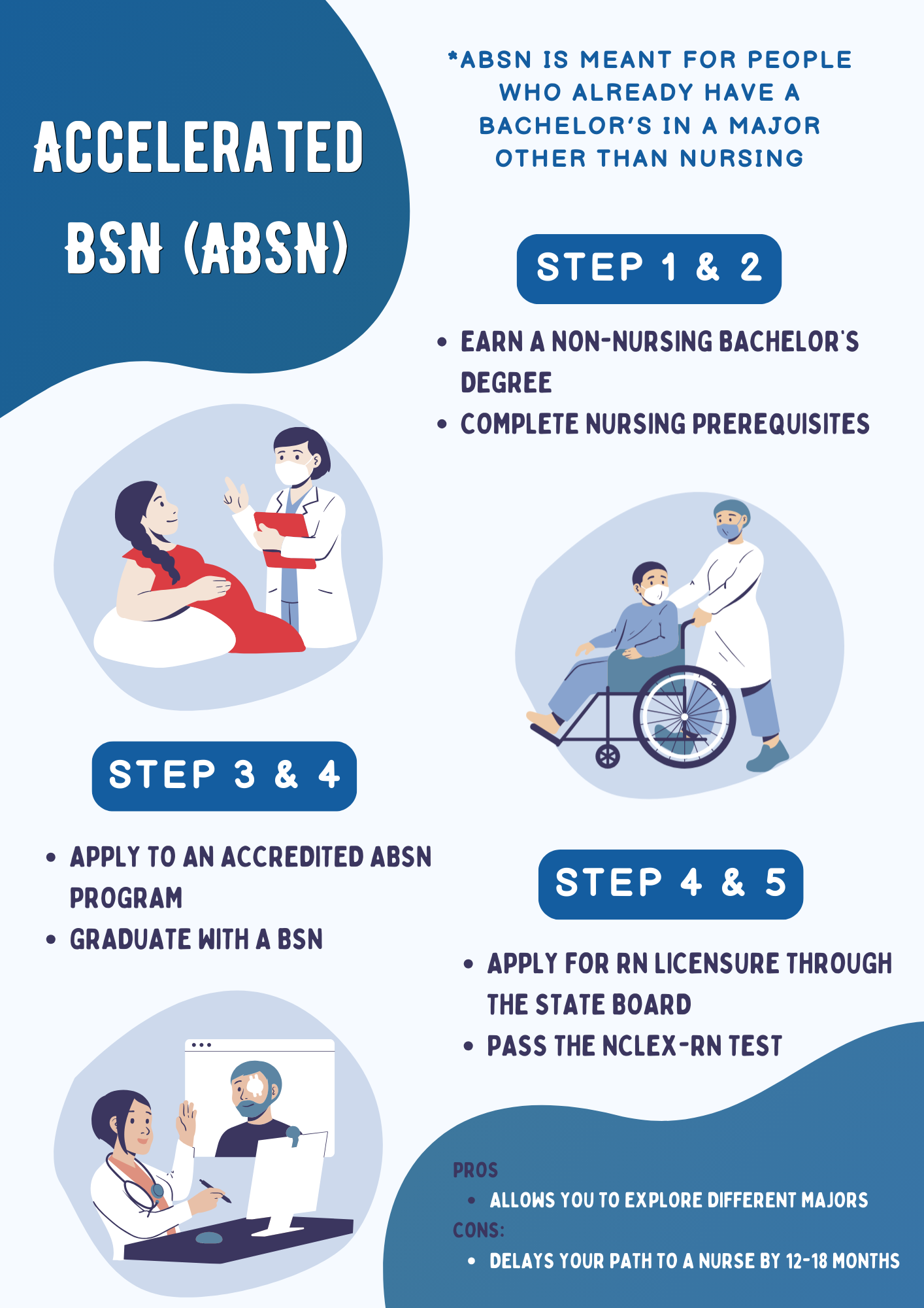 Blue Illustration Medical Service Flyer (1).png