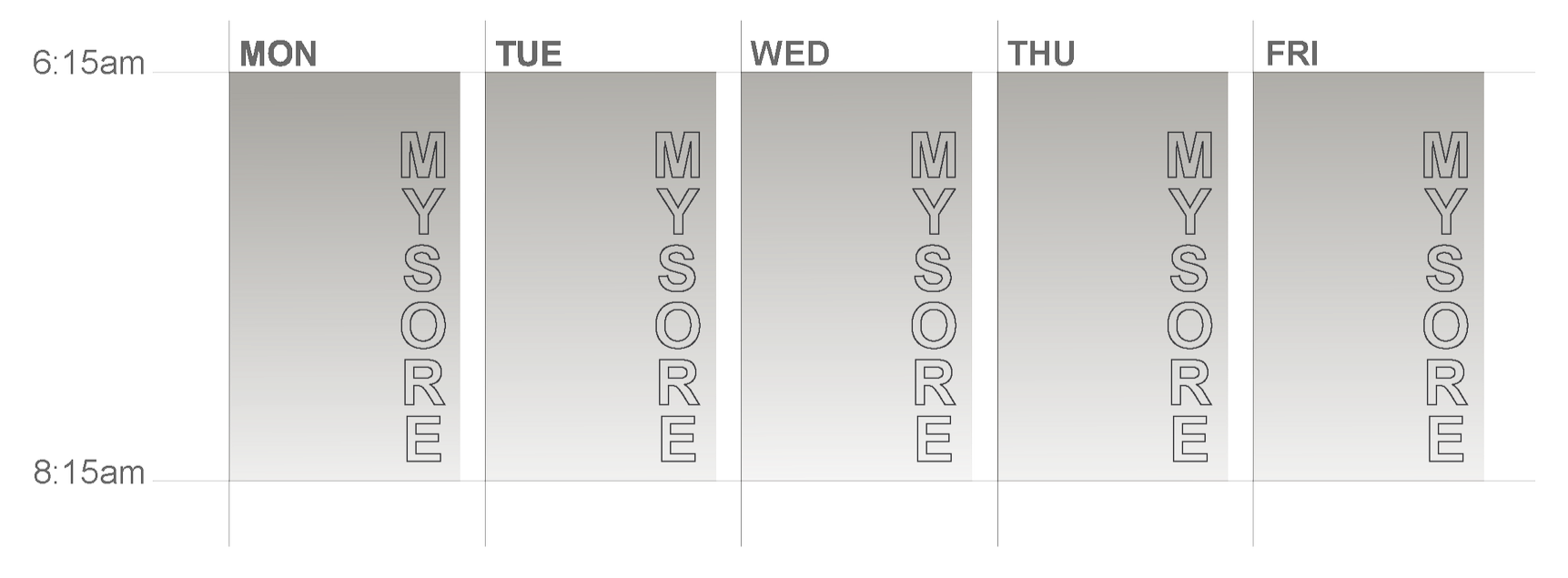 Weekly schedule with days Monday through Friday, with time slots from 8:15am to 6:15am, and the phrase 'Mysore' written vertically in each day's column.