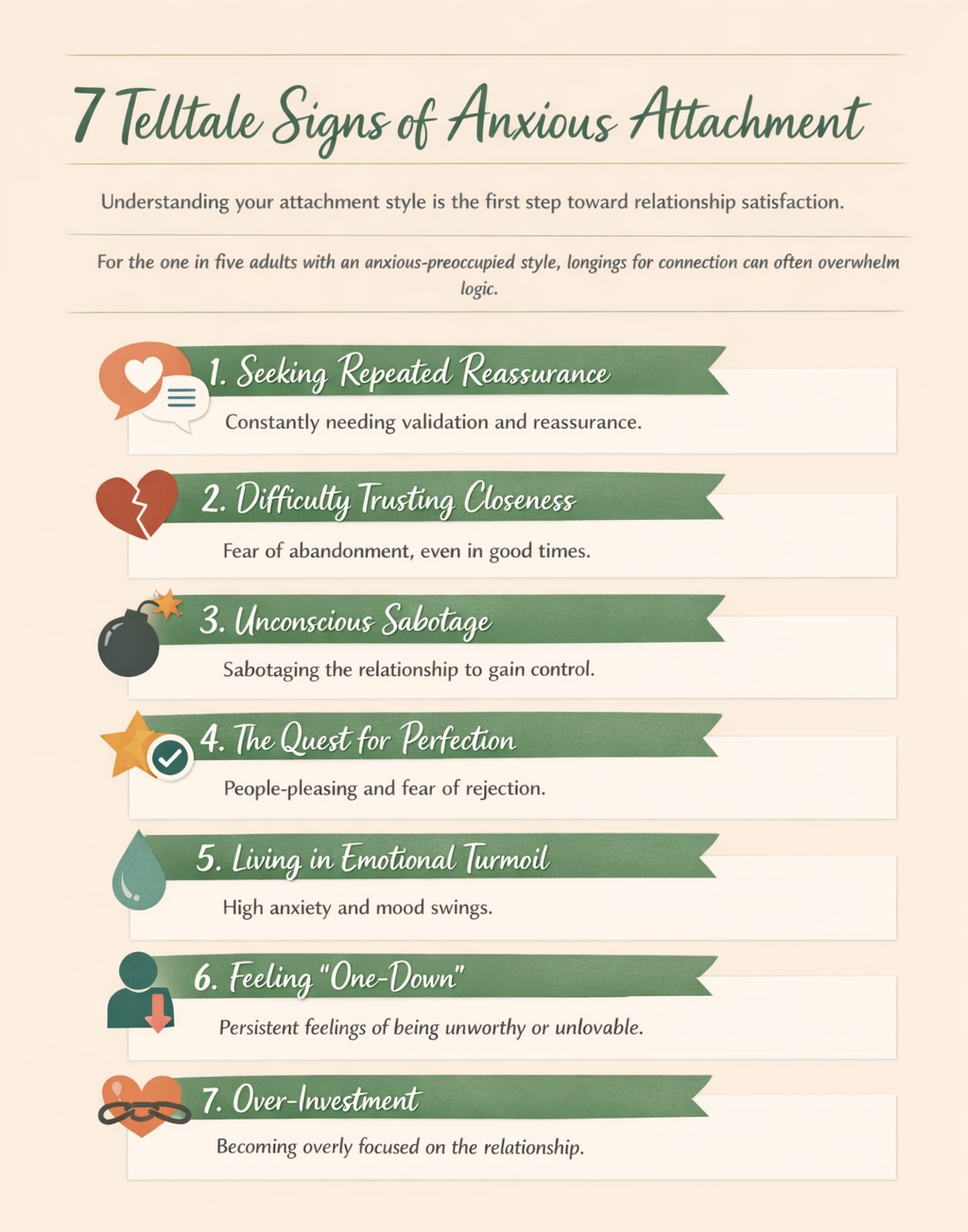 7 signs of anxious attachment style infographic by A New Chapter therapy