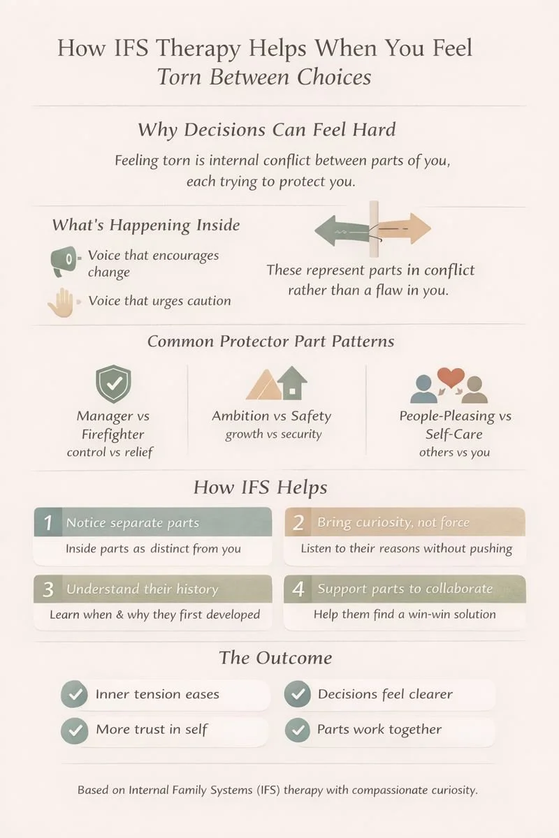 How Make A Decision using IFS