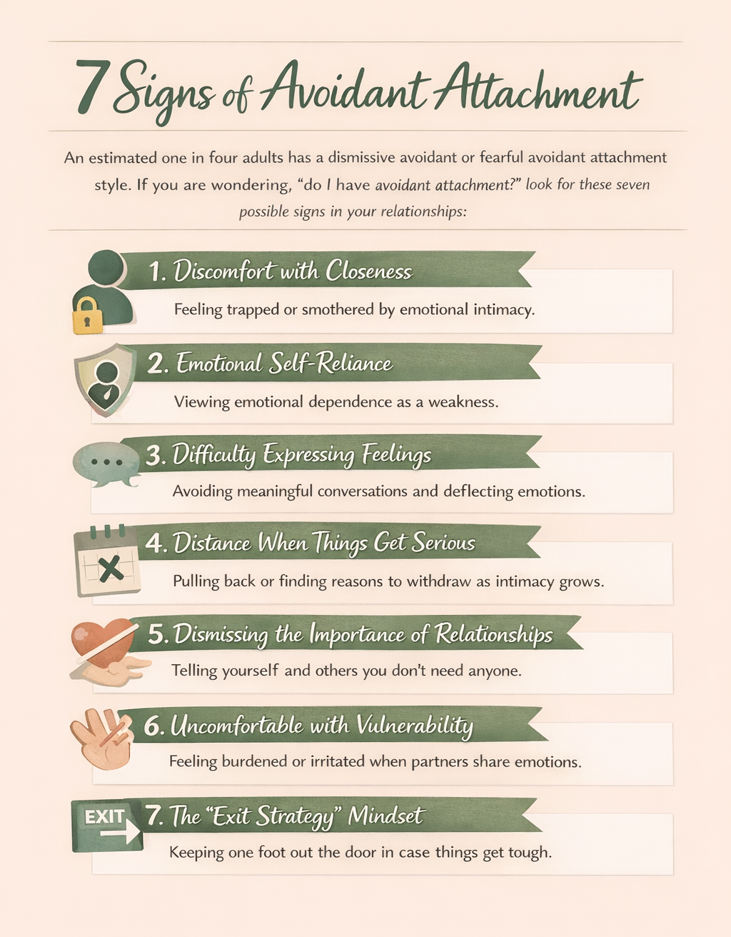 Signs of Avoidant attachment style