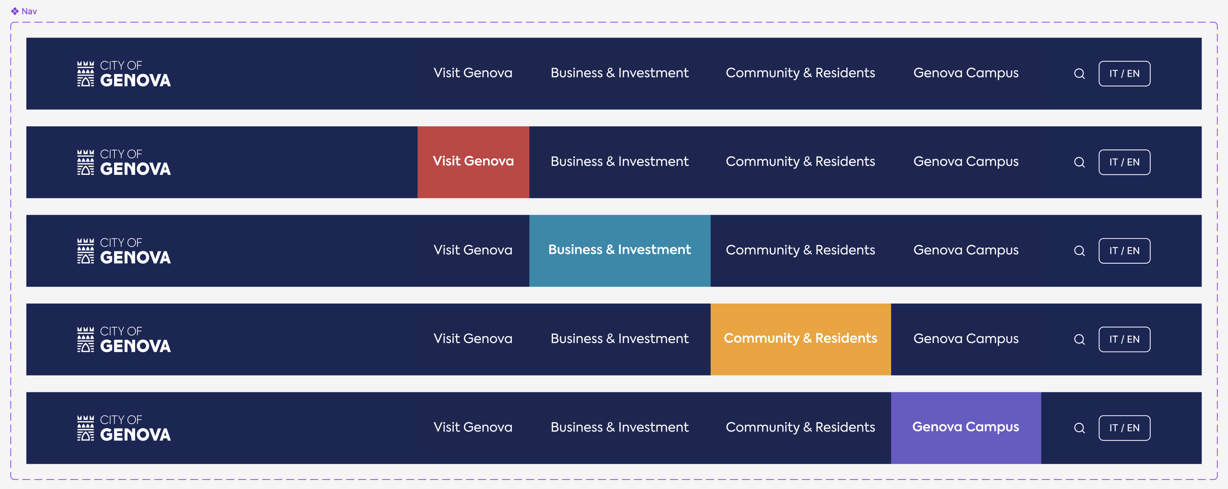 Screenshot of the City of Genova website navigation menu with options for Visit Genova, Business & Investment, Community & Residents, and Genova Campus. Navigation bar color is dark blue, with some menu options highlighted in red, cyan, orange, and purple.
