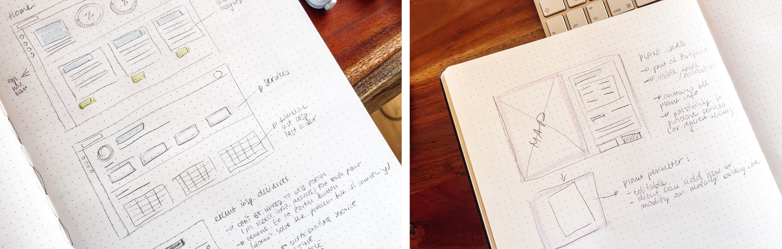 Two pages of hand-drawn sketches and notes on dotted paper. The left page shows UI wireframes with annotations and colored sticky notes, focusing on a container layout. The right page contains sketches of a plant card and a plant perimeter, with handwritten notes describing editing and customization options.