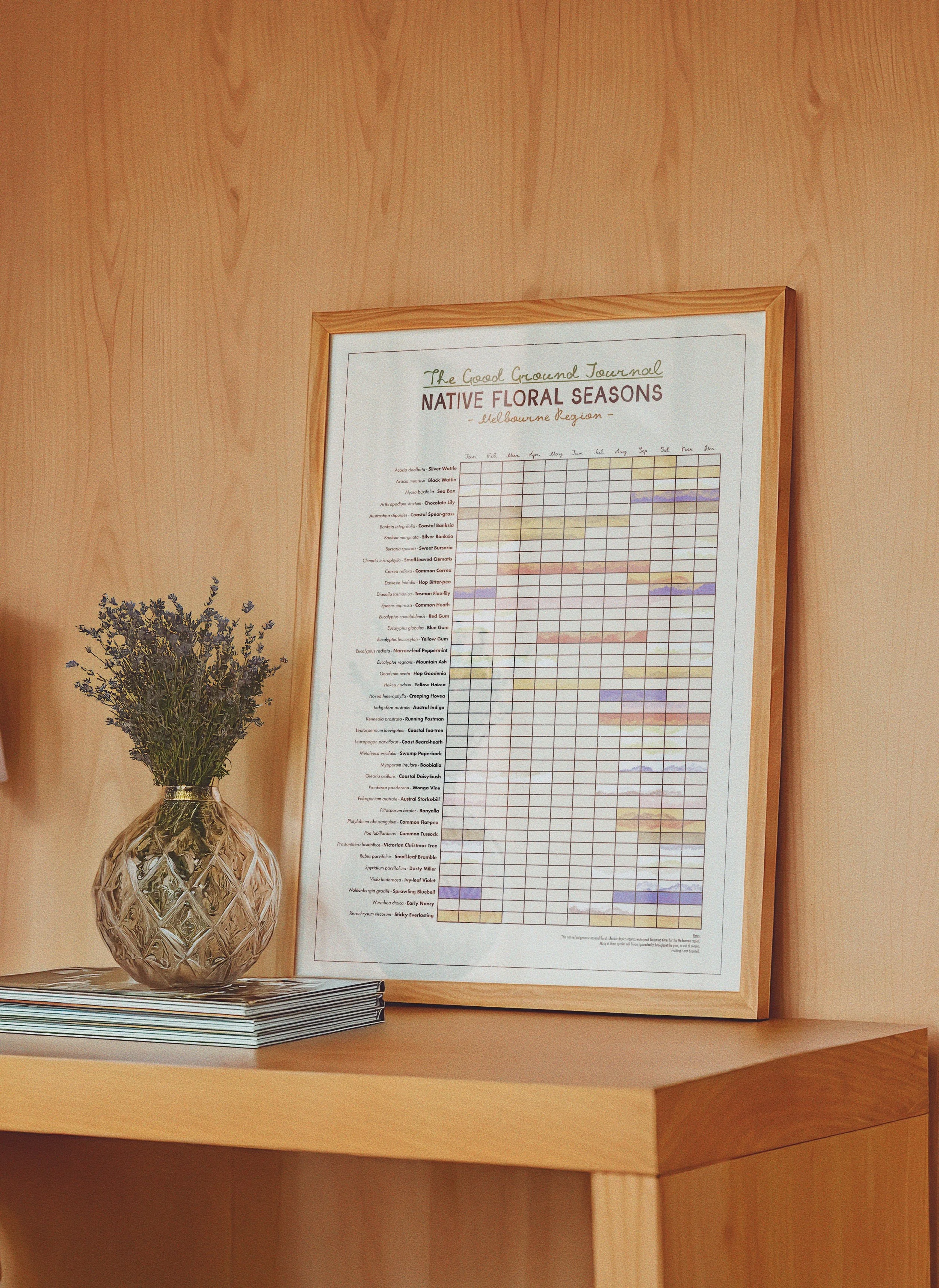 S228 5x7 copy_VSCO.JPG (Copy)