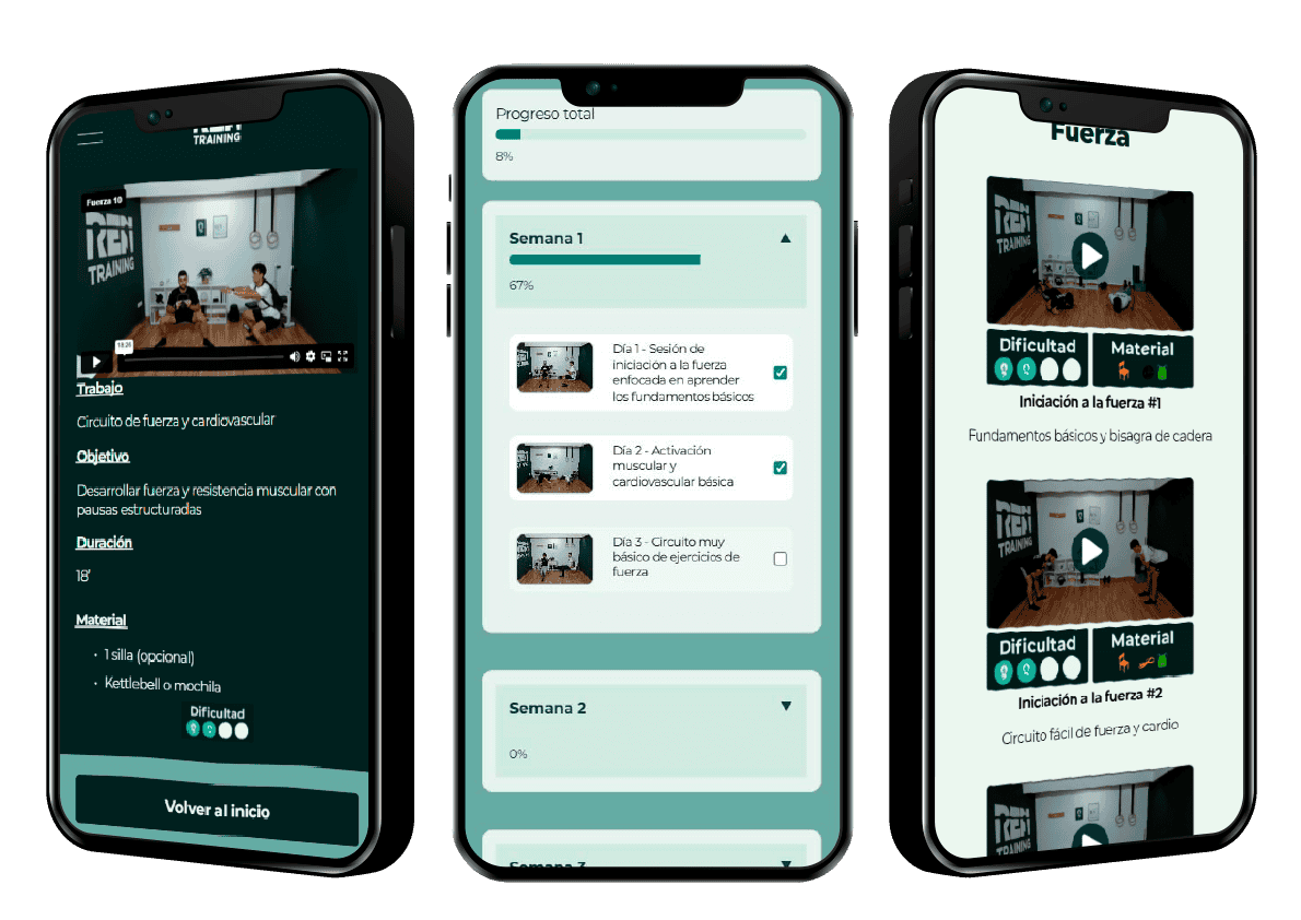 Ren Training Suscripcion