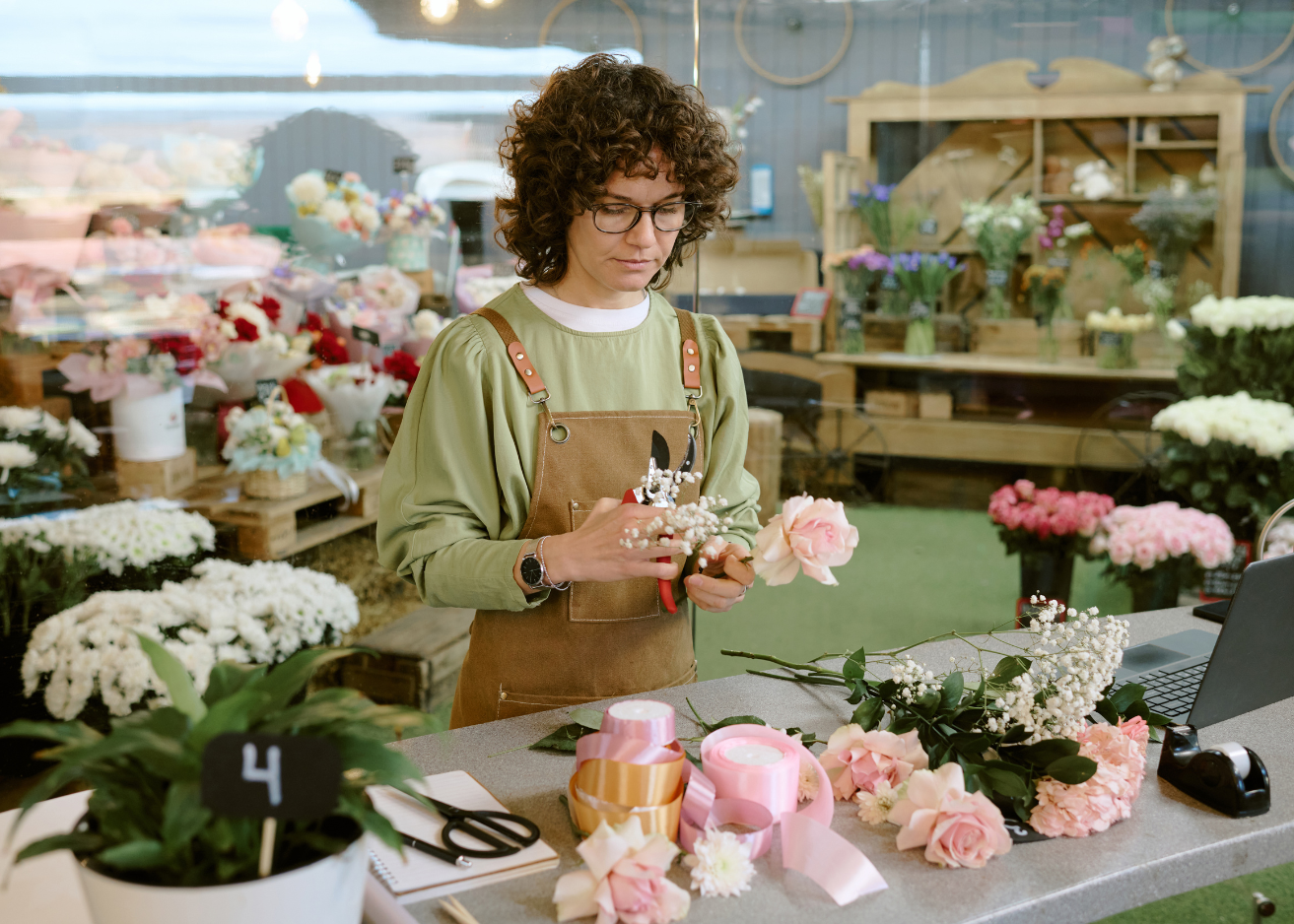 🌸 Sales and Marketing Audit