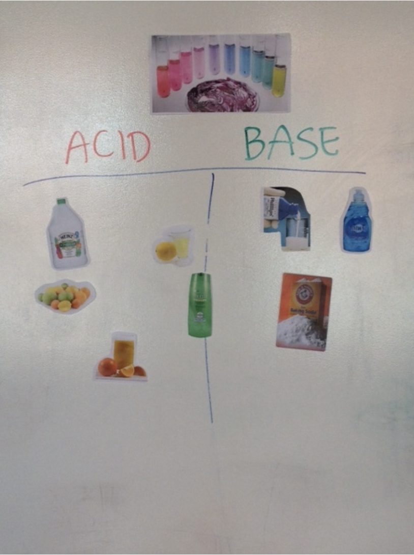 Acid/Base Chemistry is the key this week as we investigate "Poison" Detection Systems for Jedis vs. Spies