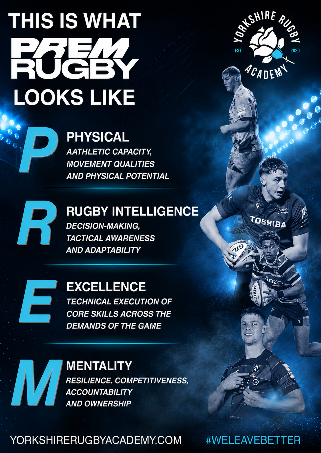 Yorkshire Rugby Academy PREM framework page featuring the PREM rugby development poster, academy introduction and Nominate a Player call to action.
