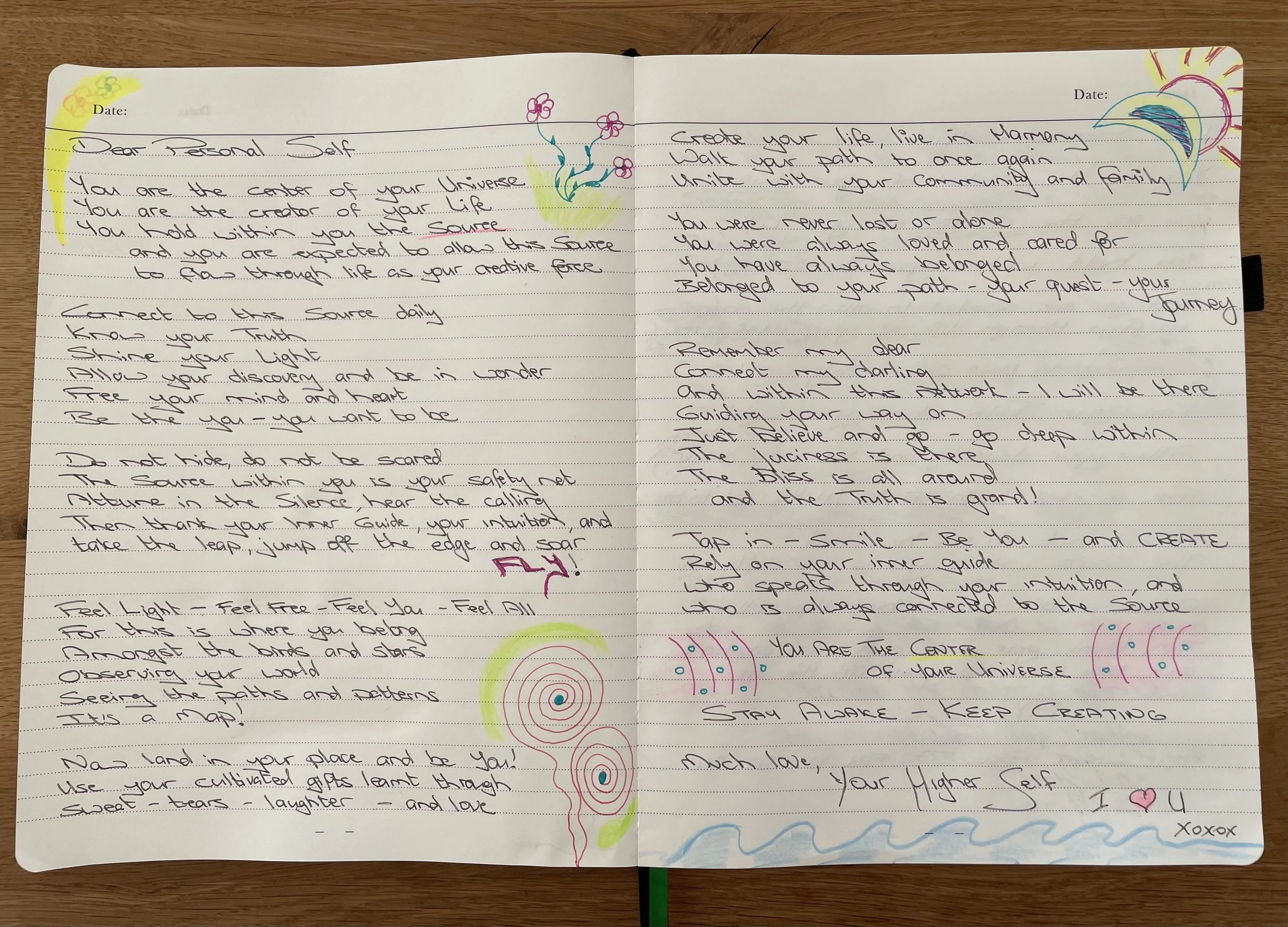 Letter from my Higher Self