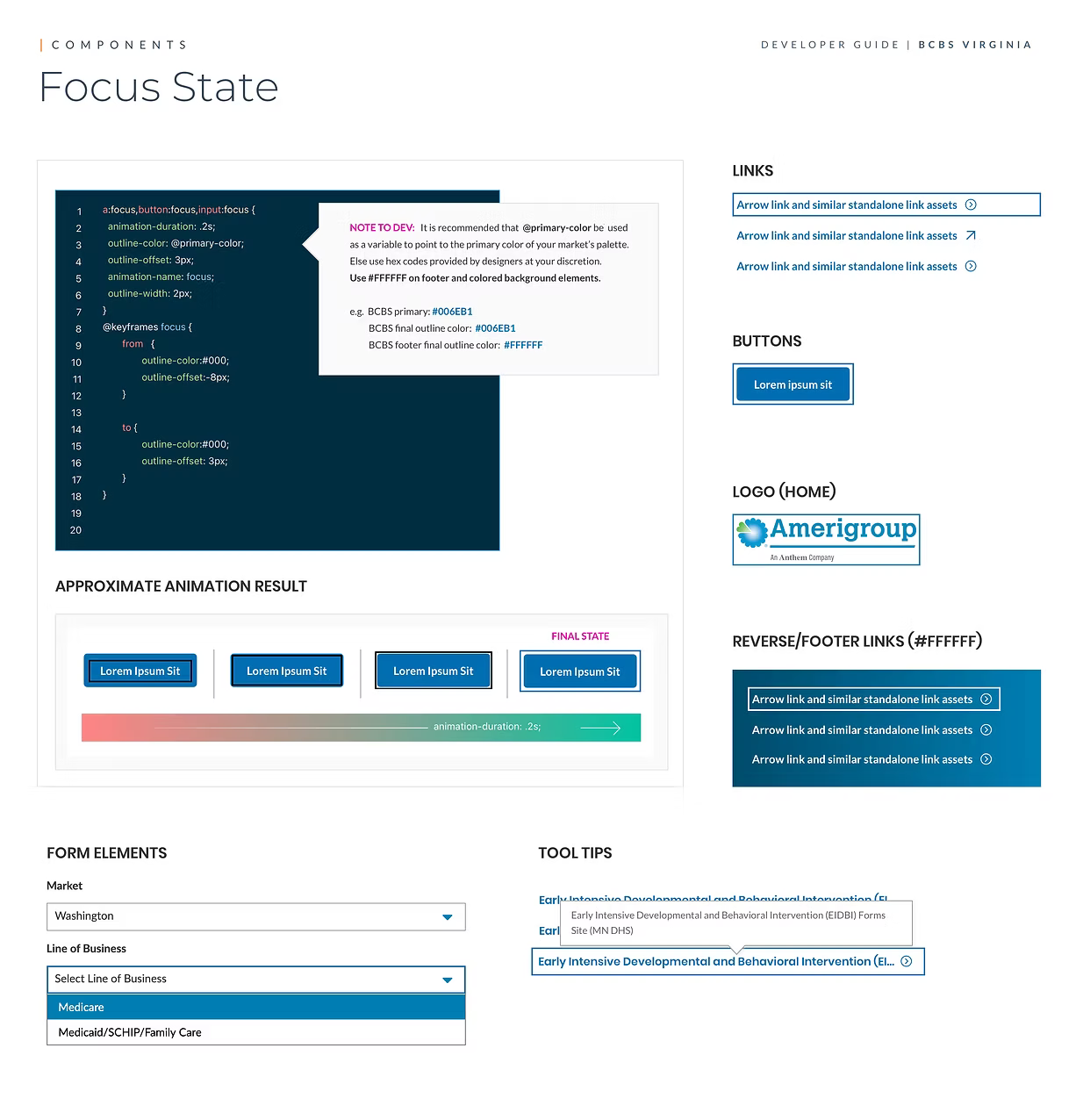 Standardized buttons and WCS components ensured consistent interaction patterns across all migrated sites.