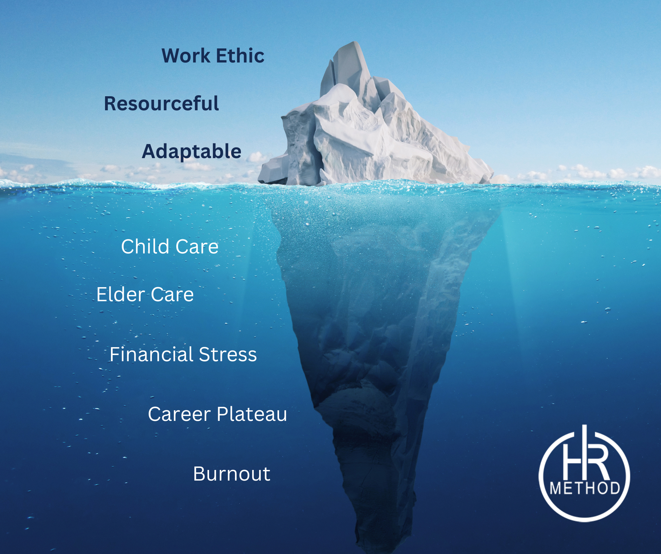 Beneath the Surface: Understanding Gen X Stress — and What Companies Must Do Now